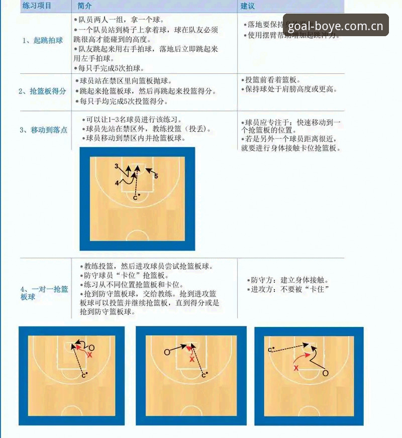博业体育官方网站最新版使用指南：从入门到精通的完整教程